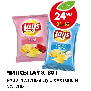 Акция - ЧИПСЫ LAY