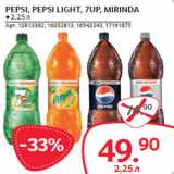 Магазин:Selgros,Скидка:PEPSI, PEPSI LIGHT, 7UP, MIRINDA 