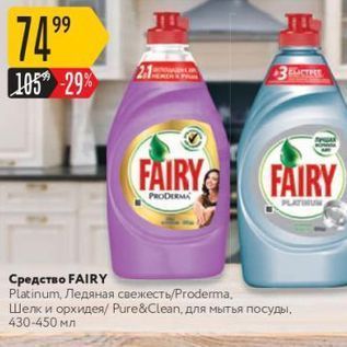 Акция - Средство FAIRY Plakinum