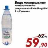 Магазин:Седьмой континент,Скидка:Вода минеральная газированная Perla Harghitei