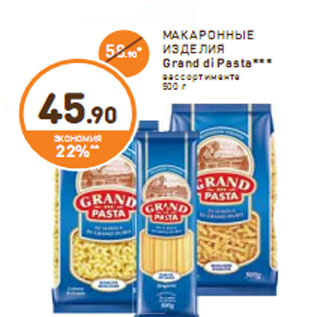 Акция - МАКАРОННЫЕ ИЗДЕЛИЯ Grand di Pasta***