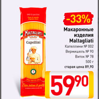 Акция - Макаронные изделия Maltagliati