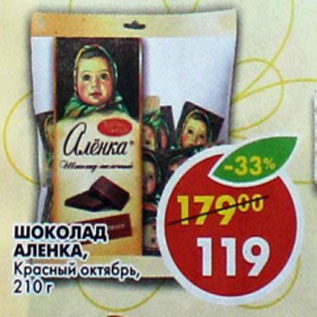 Акция - Шоколад Аленка,Красный Октябрь