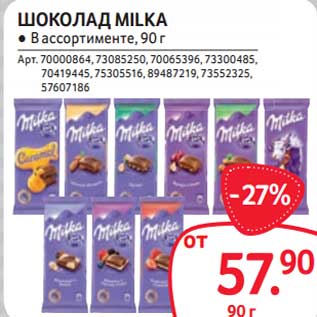 Акция - Шоколад Milka