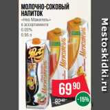 Магазин:Spar,Скидка:Молочно-соковый
напиток
«Нео Мажитель»
в ассортименте
0.05%
0.95 л