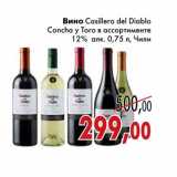 Магазин:Седьмой континент,Скидка:Вино Casillero del Diablo Concha y Toro