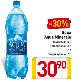 Акция - Вода Aqua Minerale