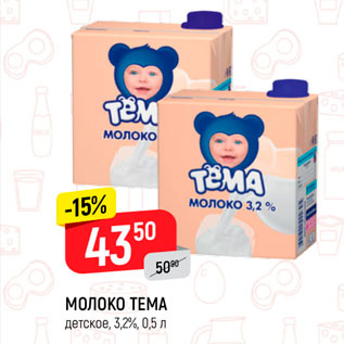 Акция - МОЛОКО Тема 3,2%