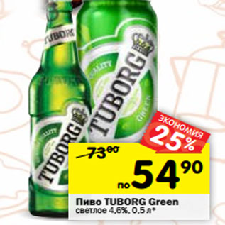 Акция - Пиво Tuborg Green светлое 4,6%