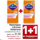 Прокладки
Libresse
Dailyfresh
в ассортименте, 20 шт.
Цена 1 шт. 51,90