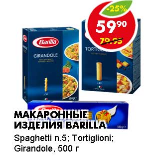 Акция - МАКАРОННЫЕ ИЗДЕЛИЯ BARILLA