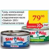 Магазин:Седьмой континент,Скидка:Тунец измельченный в собственном соку/в подсолнечном масле «Starkist»  Сейшельские острова 