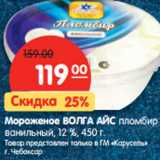 Магазин:Карусель,Скидка:Мороженое ВОЛГА АЙС пломбир
ванильный, 12 %,