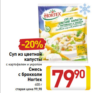 Акция - Hortex