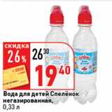 Магазин:Окей супермаркет,Скидка:Вода для детей
Спелёнок
негазированная