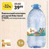 Магазин:Окей супермаркет,Скидка:Вода высшей категории для детей Вaby lsland 