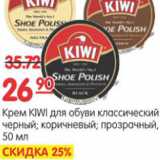 Карусель Акции - КРЕМ KIWI