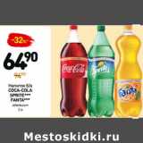 Дикси Акции - Напиток б/а
COCA-COLA
SPRITE***
FANTA апельсин