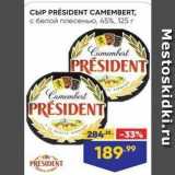 Лента Акции - CBIP PRÉSIDENT CAMEMBERT