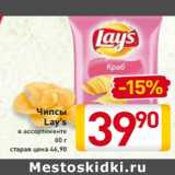 Магазин:Билла,Скидка:Чипсы
Lay’s