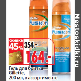 Акция - Гель для бритья Gillette