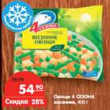 Магазин:Карусель,Скидка:Овощи 4 СЕЗОНА
весенние