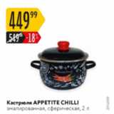 Карусель Акции - Кастрюля Appetite Chilli 2 л