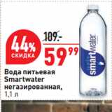 Магазин:Окей супермаркет,Скидка:Вода питьевая
Smartwater
негазированная