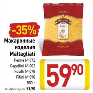 Акция - Макаронные изделия Maltagliati