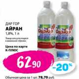 К-руока Акции - ДАР ГОР
АЙРАН
1,8%