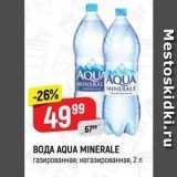 Верный Акции - Вода AQUA MINERALE 