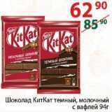 Полушка Акции - шоколад КитКат