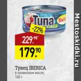 Мираторг Акции - тунец IBERICA