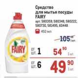 Метро Акции - Средство для мытья посуды FAIRY