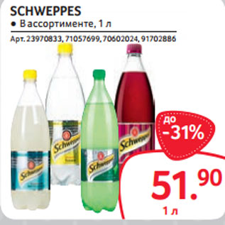 Акция - SCHWEPPES ● В ассортименте