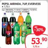 Selgros Акции - PEPSI, MIRINDA, 7UP, EVERVESS 