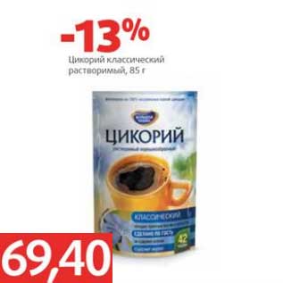 Акция - Цикорий классический растворимый