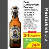 Карусель Акции - Пиво
FLENSBURGER
Пилснер