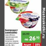 Карусель Акции - Биопродукт Danissimo 