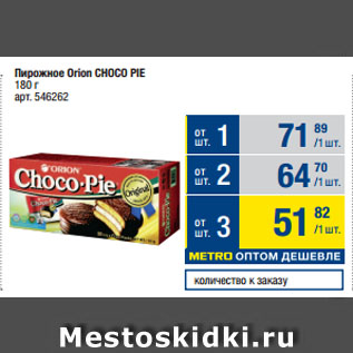 Акция - Пирожное Orion CHOCO PIE