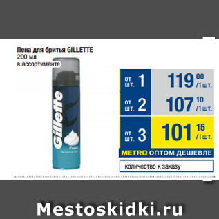 Акция - Пена для бритья GILLETTE