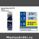 Магазин:Метро,Скидка:Гель для бритья GILLETTE