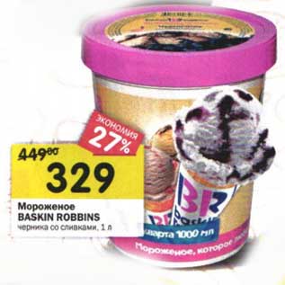 Акция - Мороженое Baskin Robbins