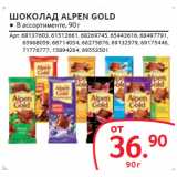 ШОКОЛАД ALPEN GOLD 