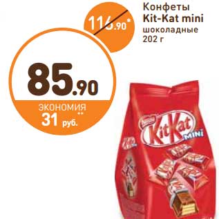 Акция - Конфеты Kit-Kat mini