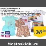 Магазин:Лента,Скидка:КОМПЛЕКТ ДЛЯ НОВОРОЖДЕННЫХ FM,
