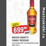 Верный Акции - ВИСКИ GRANTS FAMILY RESERVE 