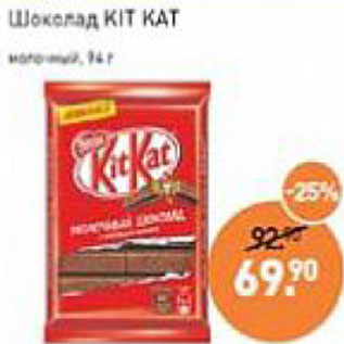 Акция - Шоколад Kit Kat молочный