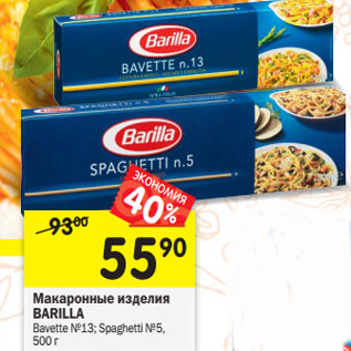 Акция - Макаронные изделия Barilla