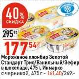 Магазин:Окей супермаркет,Скидка:Мороженое пломбир Золотой Стандарт Трио ванильный/ зефир в шоколаде Инмарко - 177,54 руб / с черникой - 161,40 руб 